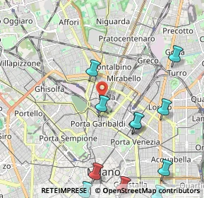 Mappa Via Perasto, 20159 Milano MI, Italia (2.72636)