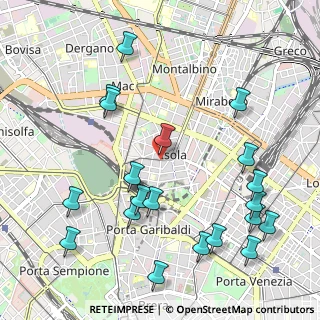 Mappa Via Perasto, 20159 Milano MI, Italia (1.2395)
