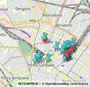 Mappa Via Perasto, 20159 Milano MI, Italia (0.9745)