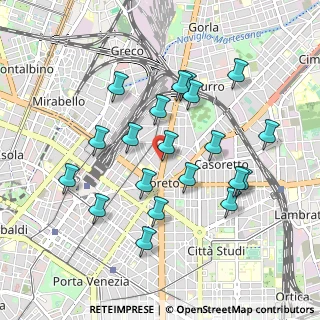 Mappa V.le Monza, 20124 Milano MI, Italia (0.905)