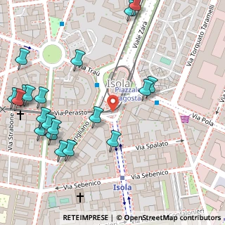 Mappa Piazzale Lagosta, 20159 Milano MI, Italia (0.172)