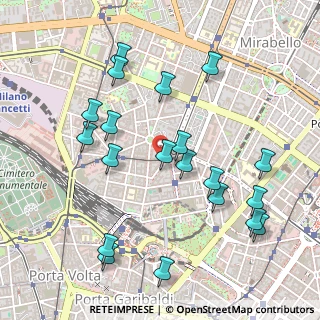 Mappa Via Garigliano, 20159 Milano MI, Italia (0.542)