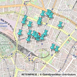 Mappa Via Garigliano, 20159 Milano MI, Italia (0.4155)