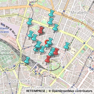 Mappa Via Garigliano, 20159 Milano MI, Italia (0.345)