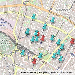 Mappa Via Garigliano, 20159 Milano MI, Italia (0.546)