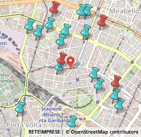 Mappa Via Garigliano, 20159 Milano MI, Italia (0.6105)