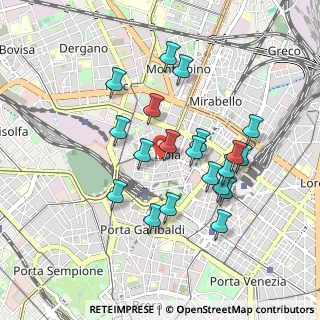 Mappa Via Garigliano, 20159 Milano MI, Italia (0.8305)