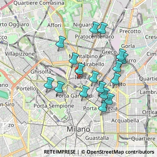 Mappa Via Garigliano, 20159 Milano MI, Italia (1.73941)