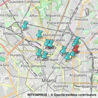 Mappa Via Garigliano, 20159 Milano MI, Italia (1.62077)