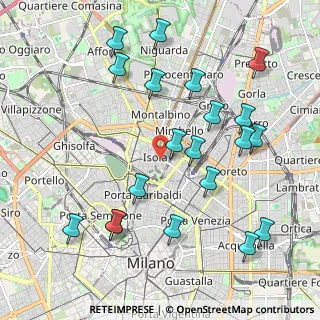 Mappa Via Pola, 20124 Milano MI, Italia (2.2655)