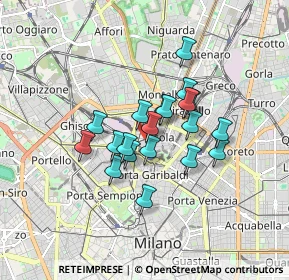 Mappa Piazza Fidia, 20159 Milano MI, Italia (1.2185)