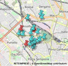 Mappa Via Gran San Bernardo, 20154 Milano MI, Italia (0.6795)