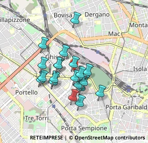 Mappa Via Gran San Bernardo, 20154 Milano MI, Italia (0.679)