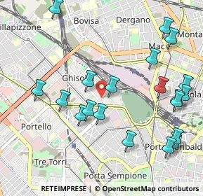 Mappa Via Gran San Bernardo, 20154 Milano MI, Italia (1.1745)