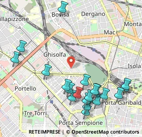 Mappa Via Gran San Bernardo, 20154 Milano MI, Italia (1.1895)