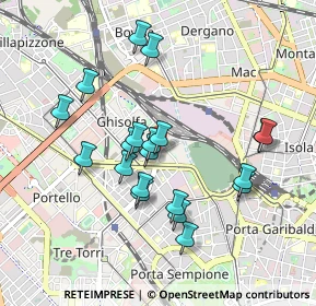 Mappa Via Gran San Bernardo, 20154 Milano MI, Italia (0.846)