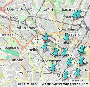 Mappa Via Gran San Bernardo, 20154 Milano MI, Italia (2.61933)