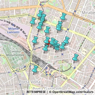 Mappa Via luigi porro lambertenghi, 20159 Milano MI, Italia (0.403)