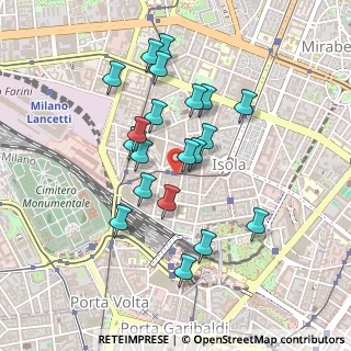 Mappa Via luigi porro lambertenghi, 20159 Milano MI, Italia (0.407)
