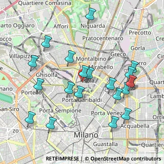 Mappa Via luigi porro lambertenghi, 20159 Milano MI, Italia (2.16)