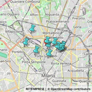 Mappa Via luigi porro lambertenghi, 20159 Milano MI, Italia (1.21308)
