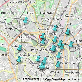 Mappa Via luigi porro lambertenghi, 20159 Milano MI, Italia (2.293)