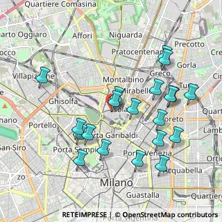 Mappa Via luigi porro lambertenghi, 20159 Milano MI, Italia (2.0395)