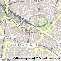 Peta Milano