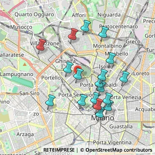 Mappa Via Procaccini ang, 20154 Milano MI, Italia (1.91556)