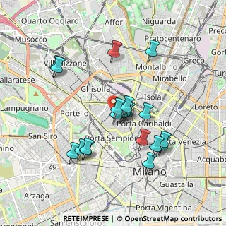Mappa Via Procaccini ang, 20154 Milano MI, Italia (1.693)