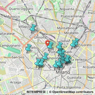 Mappa Via Procaccini ang, 20154 Milano MI, Italia (1.876)