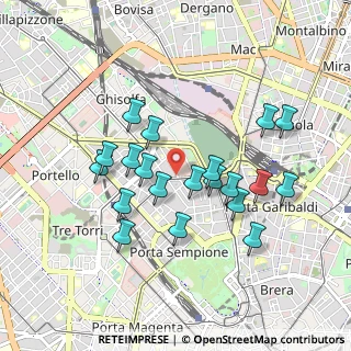 Mappa Via Procaccini ang, 20154 Milano MI, Italia (0.8355)