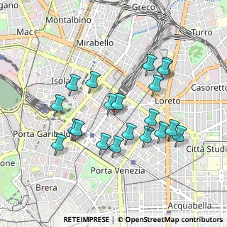 Mappa Via Antonio da Recanate, 20124 Milano MI, Italia (0.8675)