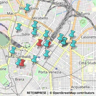 Mappa Via Antonio da Recanate, 20124 Milano MI, Italia (0.95556)