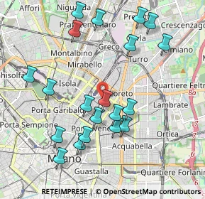 Mappa Via Settembrini, 20124 Milano MI, Italia (2.091)