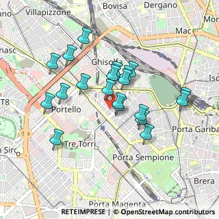 Mappa Via Piero della Francesca, 20154 Milano MI, Italia (0.8135)