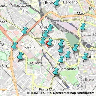 Mappa Via Piero della Francesca, 20154 Milano MI, Italia (1.041)