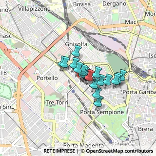 Mappa Via Piero della Francesca, 20154 Milano MI, Italia (0.5225)