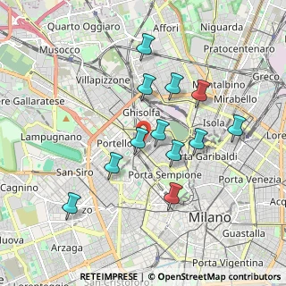 Mappa Via Piero della Francesca, 20154 Milano MI, Italia (1.68333)