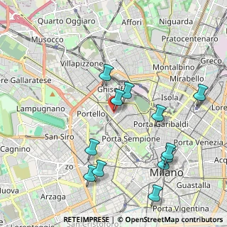 Mappa Via Piero della Francesca, 20154 Milano MI, Italia (2.21167)