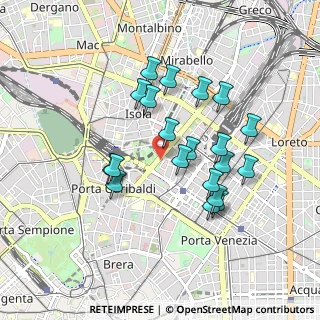 Mappa Centro Direzionale, 20124 Milano MI, Italia (0.8035)