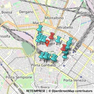 Mappa Via Pietro Borsieri, 20159 Milano MI, Italia (0.6845)