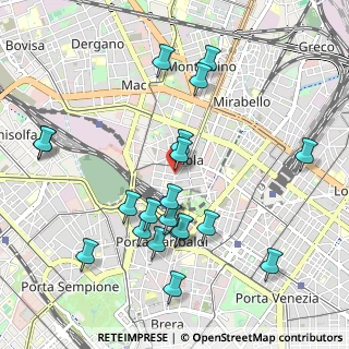 Mappa Via Pietro Borsieri, 20159 Milano MI, Italia (1.0665)