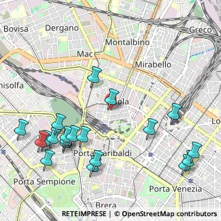 Mappa Via Pietro Borsieri, 20159 Milano MI, Italia (1.3)