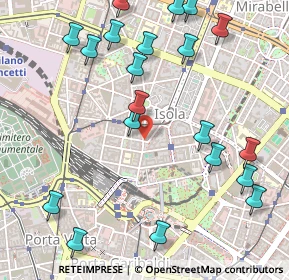 Mappa Via Pietro Borsieri, 20159 Milano MI, Italia (0.636)