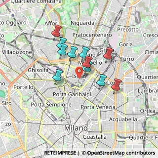 Mappa Via Spalato, 20124 Milano MI, Italia (1.34909)