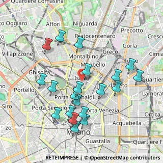 Mappa Via Spalato, 20124 Milano MI, Italia (1.9735)