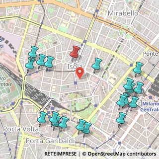 Mappa Via Spalato, 20124 Milano MI, Italia (0.6745)