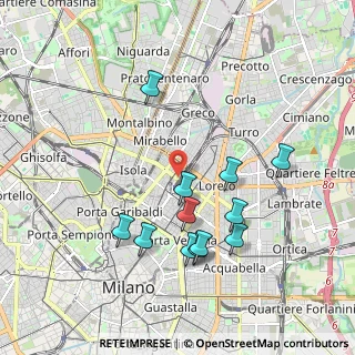 Mappa Via Sammartini Giovanni Battista, 20125 Milano MI, Italia (1.885)