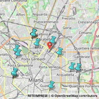 Mappa Via Sammartini Giovanni Battista, 20125 Milano MI, Italia (2.52571)